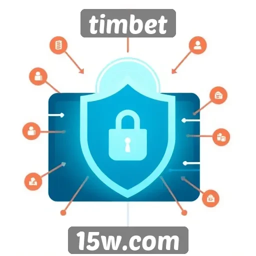 Recursos de segurança do site timbet para usuários